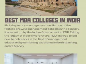 Best colleges for MBA in India