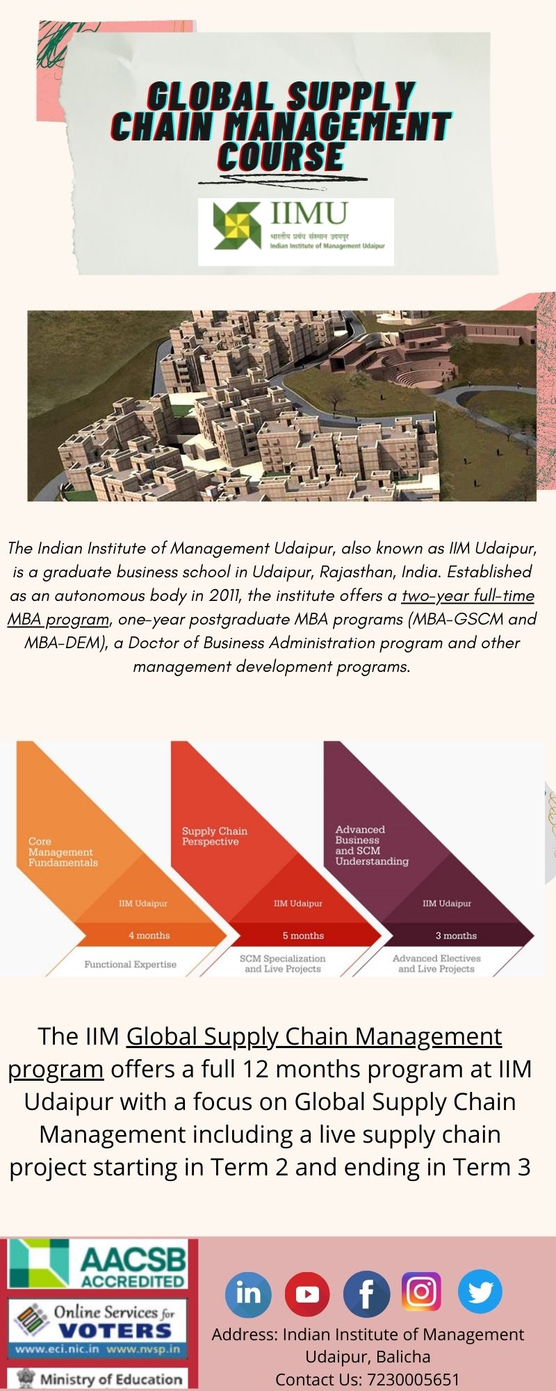 One Year MBA – Global Supply Chain Management