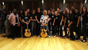 Basic Guitar Lessons For Children